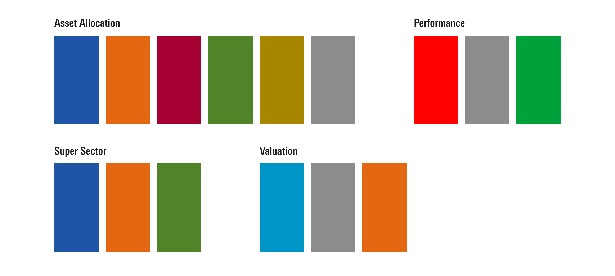 Image showing four of the color palettes supported by chart elements, including Asset Allocation, Performance, Super Sector, and Valuation.
