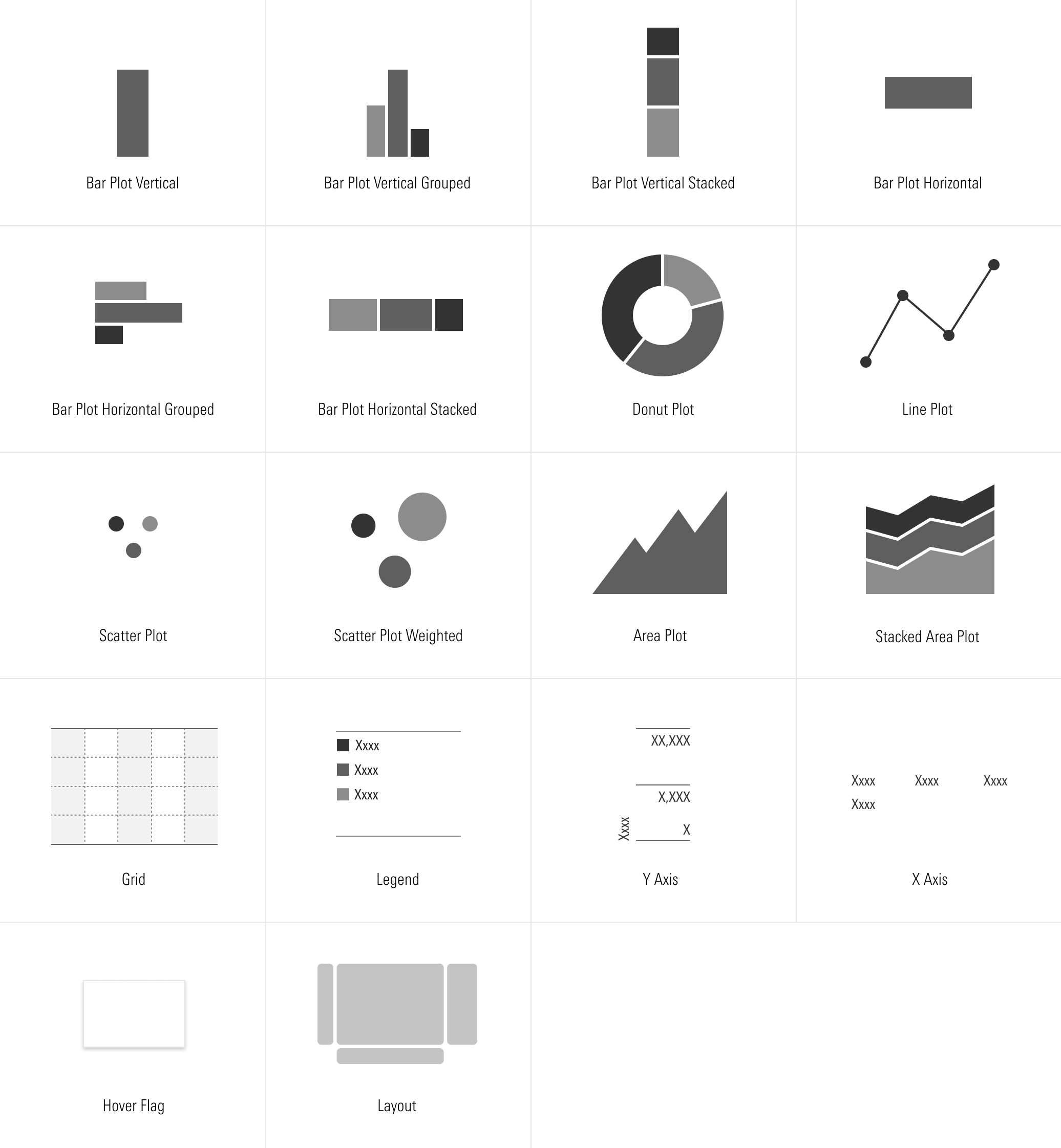 About Morningstar Chart Elements - Morningstar Design System